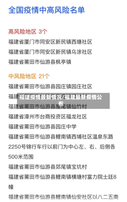 福建疫情最新情况/福建最新疫情公布