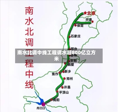 南水北调中线工程调水超800亿立方米-第3张图片