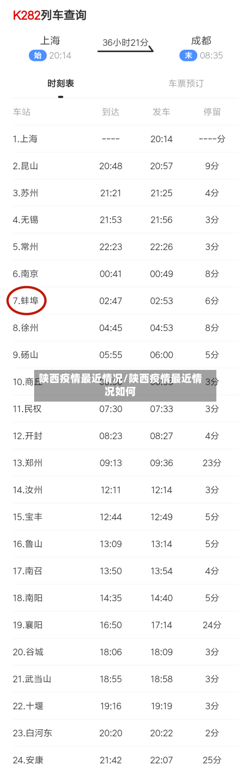陕西疫情最近情况/陕西疫情最近情况如何-第3张图片