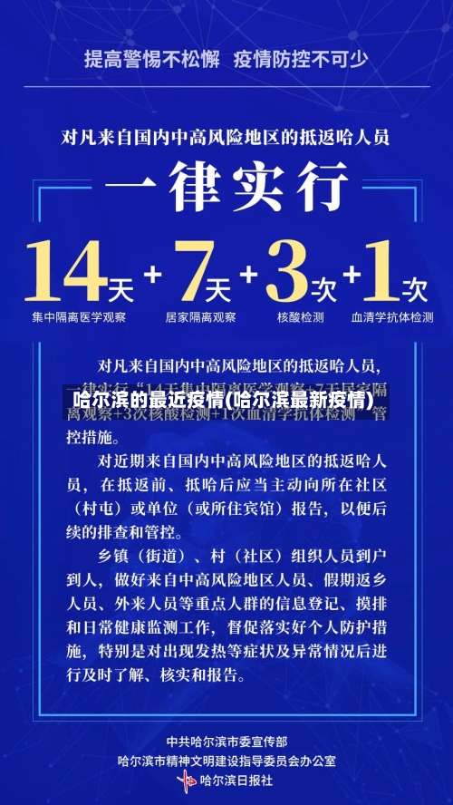 哈尔滨的最近疫情(哈尔滨最新疫情)