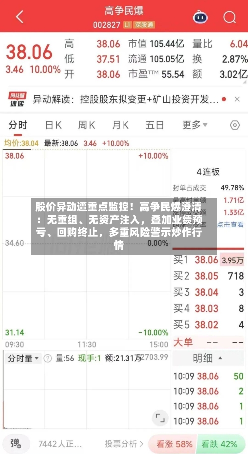 股价异动遭重点监控！高争民爆澄清：无重组	、无资产注入，叠加业绩预亏、回购终止	，多重风险警示炒作行情-第3张图片