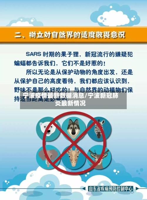 宁波疫情最新数据消息/宁波新冠肺炎最新情况-第3张图片