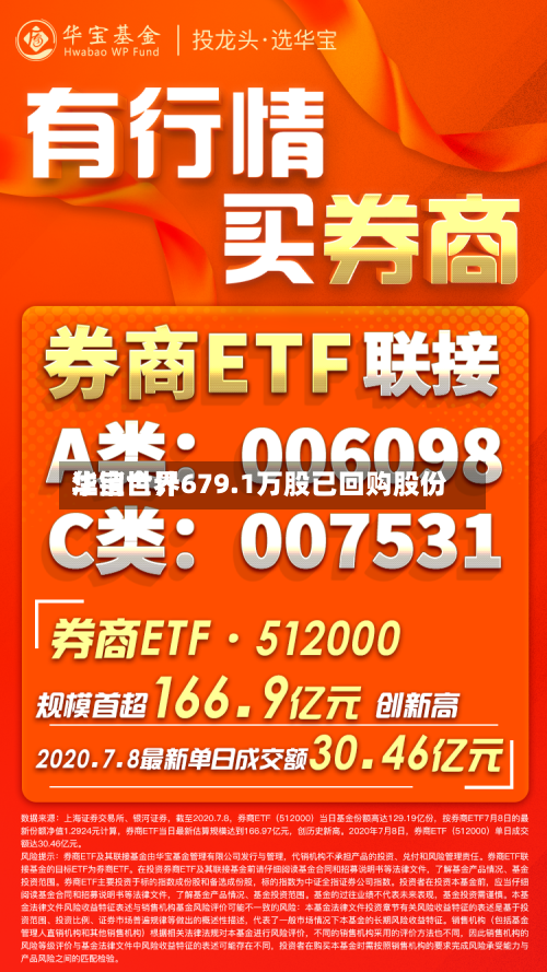 华宝世界注销合计679.1万股已回购股份