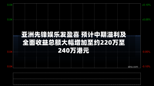 亚洲先锋娱乐发盈喜 预计中期溢利及全面收益总额大幅增加至约220万至240万港元