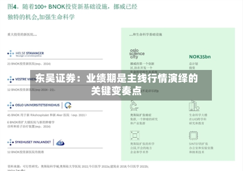 东吴证券：业绩期是主线行情演绎的关键变奏点