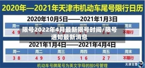 限号2022年4月最新限号时间/限号通知最新消息