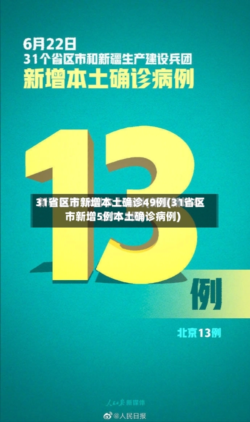 31省区市新增本土确诊49例(31省区市新增5例本土确诊病例)-第3张图片