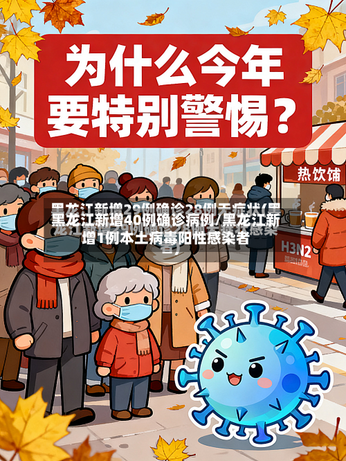 黑龙江新增40例确诊病例/黑龙江新增1例本土病毒阳性感染者