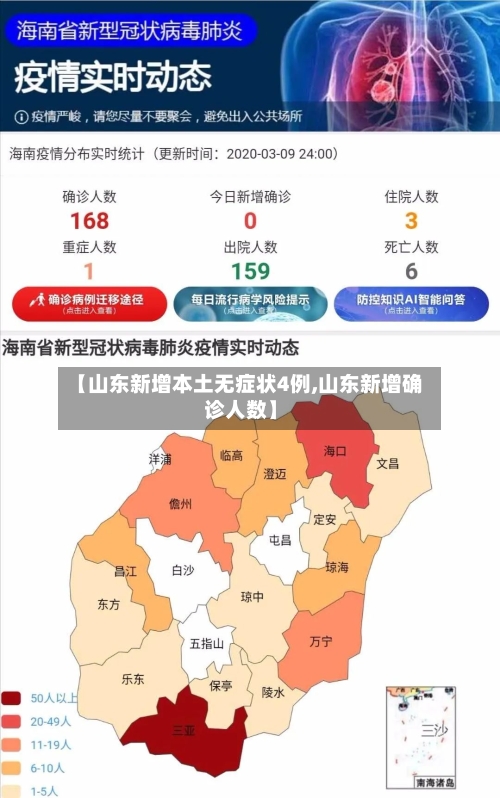 【山东新增本土无症状4例,山东新增确诊人数】-第2张图片