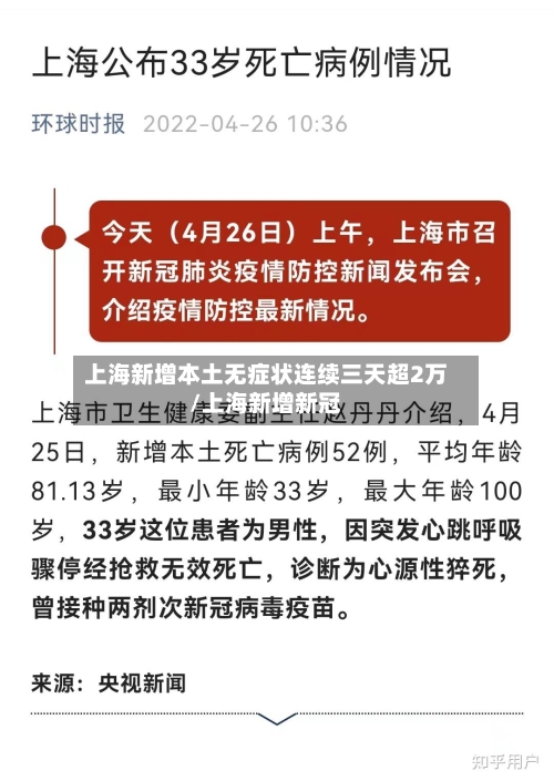 上海新增本土无症状连续三天超2万/上海新增新冠
