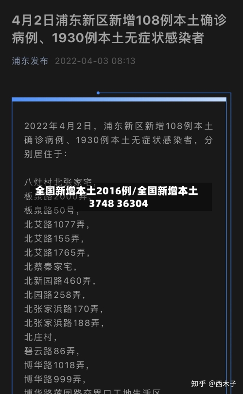 全国新增本土2016例/全国新增本土3748 36304-第2张图片