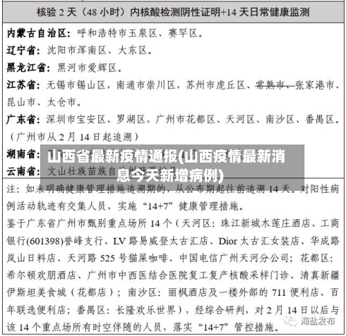 山西省最新疫情通报(山西疫情最新消息今天新增病例)-第2张图片