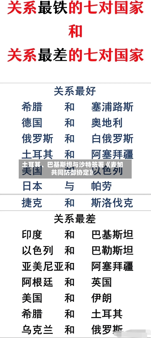 土耳其、巴基斯坦与沙特签署《麦加共同防御协定》-第2张图片