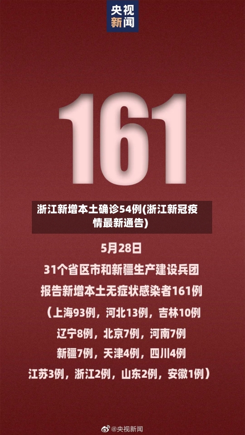 浙江新增本土确诊54例(浙江新冠疫情最新通告)-第2张图片