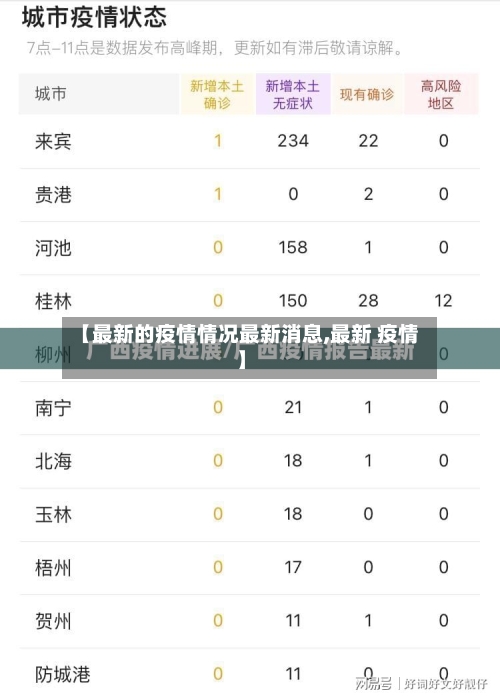【最新的疫情情况最新消息,最新 疫情】-第2张图片