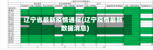 辽宁省最新疫情通报(辽宁疫情最新数据消息)