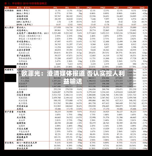 欧菲光：澄清媒体报道 否认实控人利益输送-第2张图片