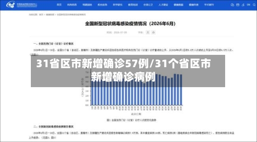 31省区市新增确诊57例/31个省区市新增确诊病例-第2张图片