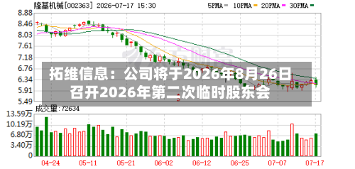拓维信息：公司将于2026年8月26日召开2026年第二次临时股东会