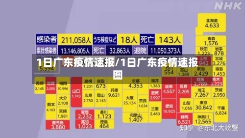 1日广东疫情速报/1日广东疫情速报图