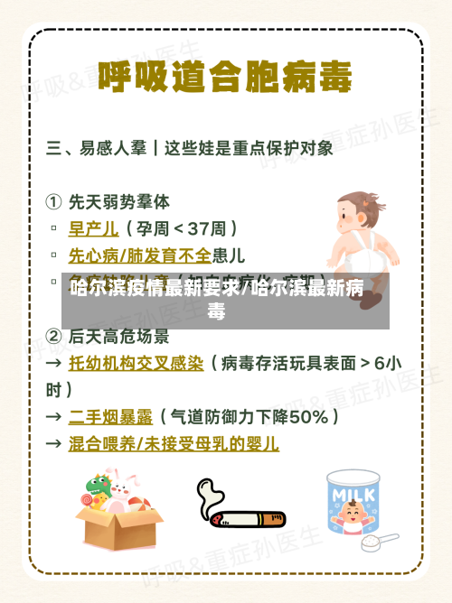 哈尔滨疫情最新要求/哈尔滨最新病毒