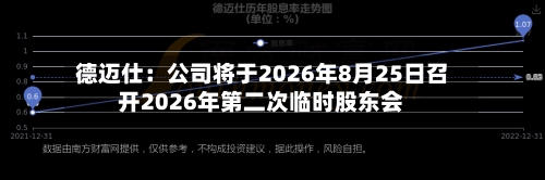 德迈仕：公司将于2026年8月25日召开2026年第二次临时股东会