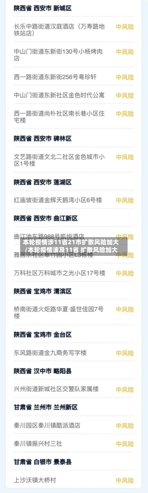 本轮疫情涉11省21市扩散风险加大/本轮疫情波及11省 扩散风险加大