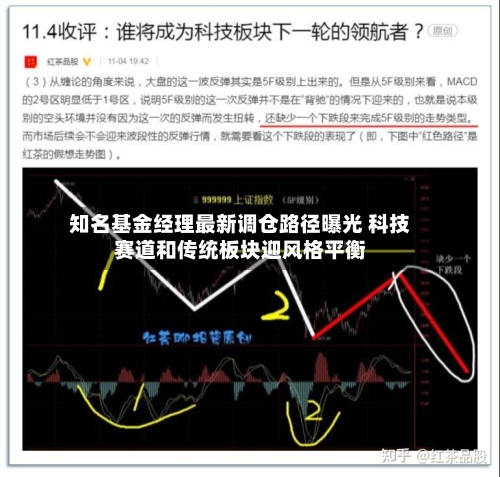 知名基金经理最新调仓路径曝光 科技赛道和传统板块迎风格平衡