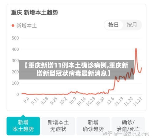 【重庆新增11例本土确诊病例,重庆新增新型冠状病毒最新消息】