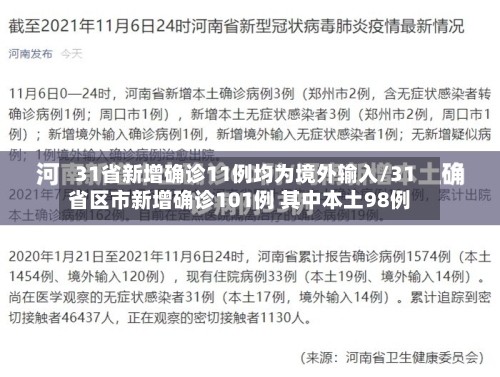 31省新增确诊11例均为境外输入/31省区市新增确诊101例 其中本土98例-第3张图片