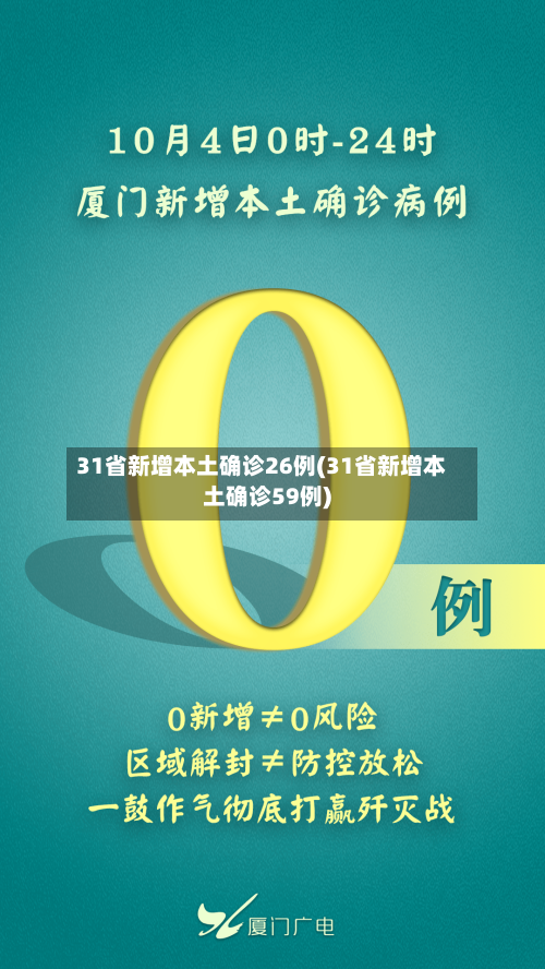 31省新增本土确诊26例(31省新增本土确诊59例)