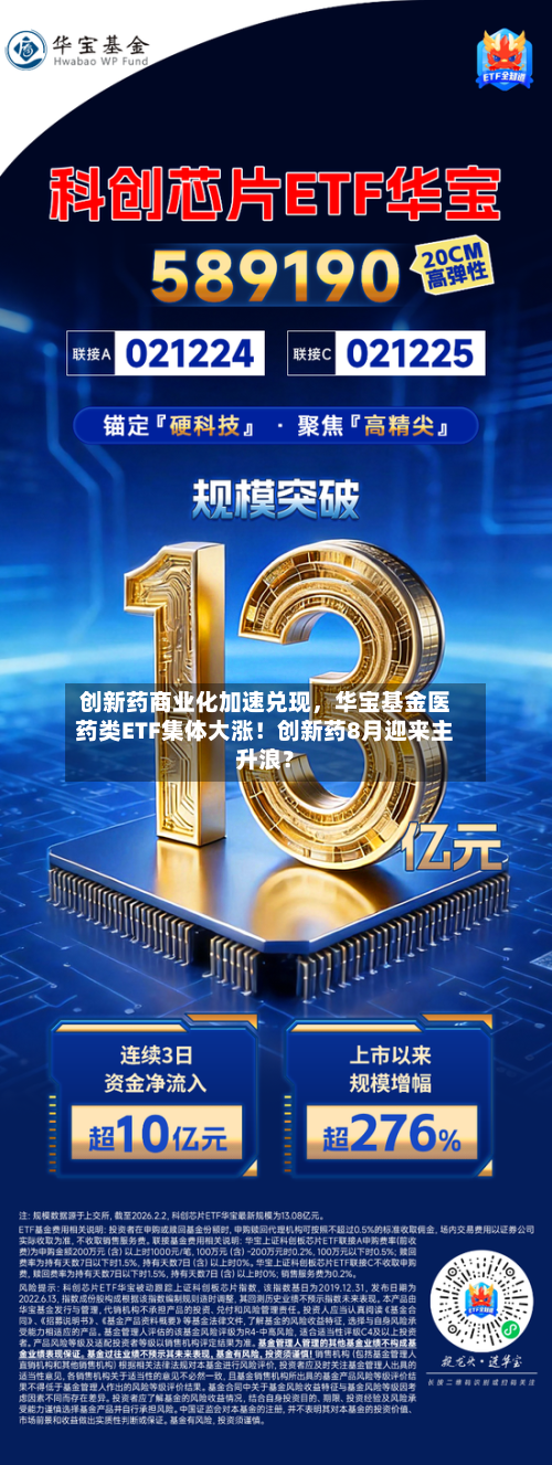 创新药商业化加速兑现，华宝基金医药类ETF集体大涨！创新药8月迎来主升浪？-第2张图片