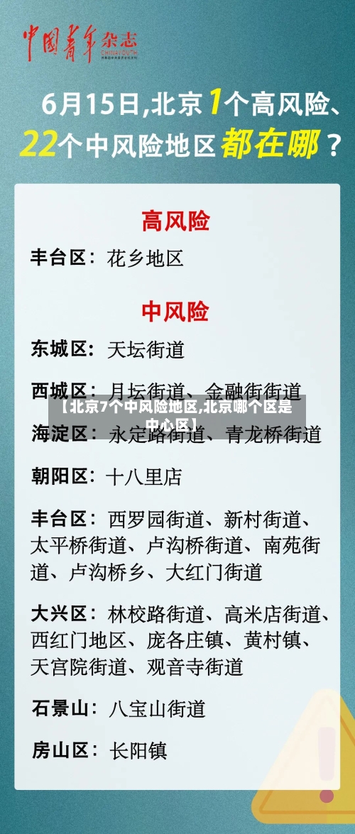 【北京7个中风险地区,北京哪个区是中心区】-第3张图片