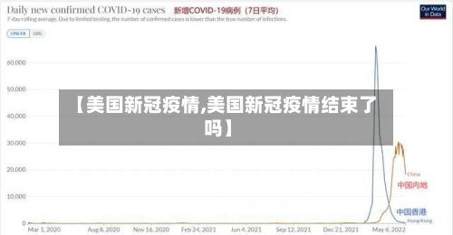 【美国新冠疫情,美国新冠疫情结束了吗】