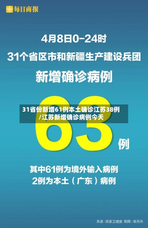 31省份新增61例本土确诊江苏38例/江苏新增确诊病例今天