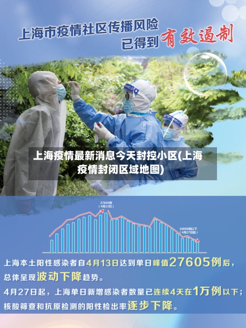 上海疫情最新消息今天封控小区(上海疫情封闭区域地图)-第3张图片