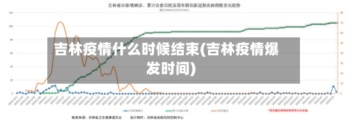 吉林疫情什么时候结束(吉林疫情爆发时间)-第2张图片