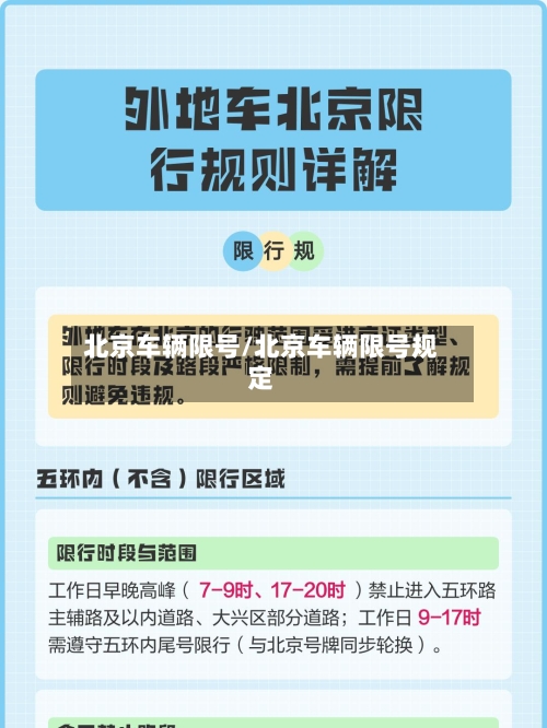 北京车辆限号/北京车辆限号规定