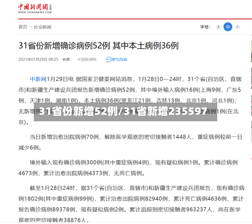 31省份新增52例/31省新增235597