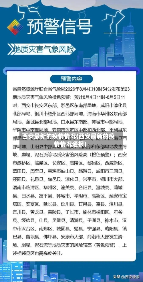西安最新的疫情情况(西安最新的疫情情况通报)
