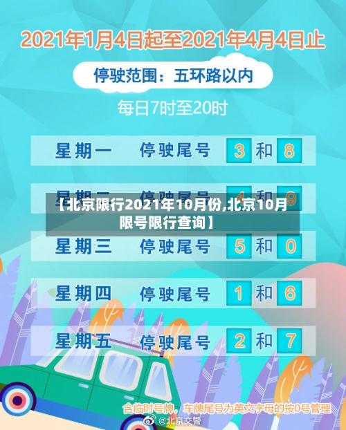【北京限行2021年10月份,北京10月限号限行查询】-第2张图片