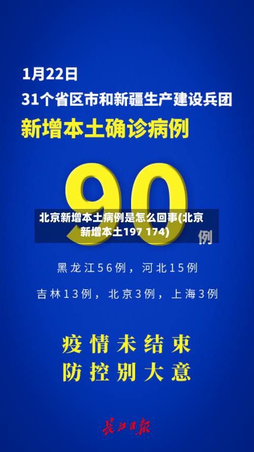 北京新增本土病例是怎么回事(北京新增本土197 174)-第2张图片