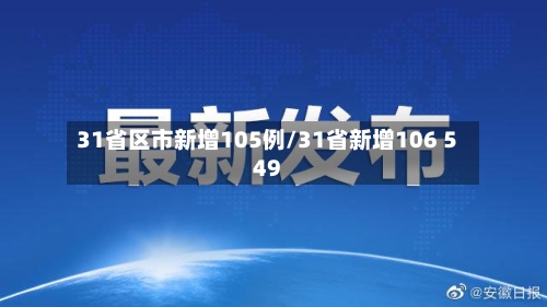 31省区市新增105例/31省新增106 549-第2张图片