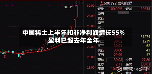 中国稀土上半年扣非净利润增长55% 盈利已超去年全年-第2张图片