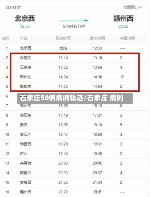 石家庄50例病例轨迹/石家庄 病例