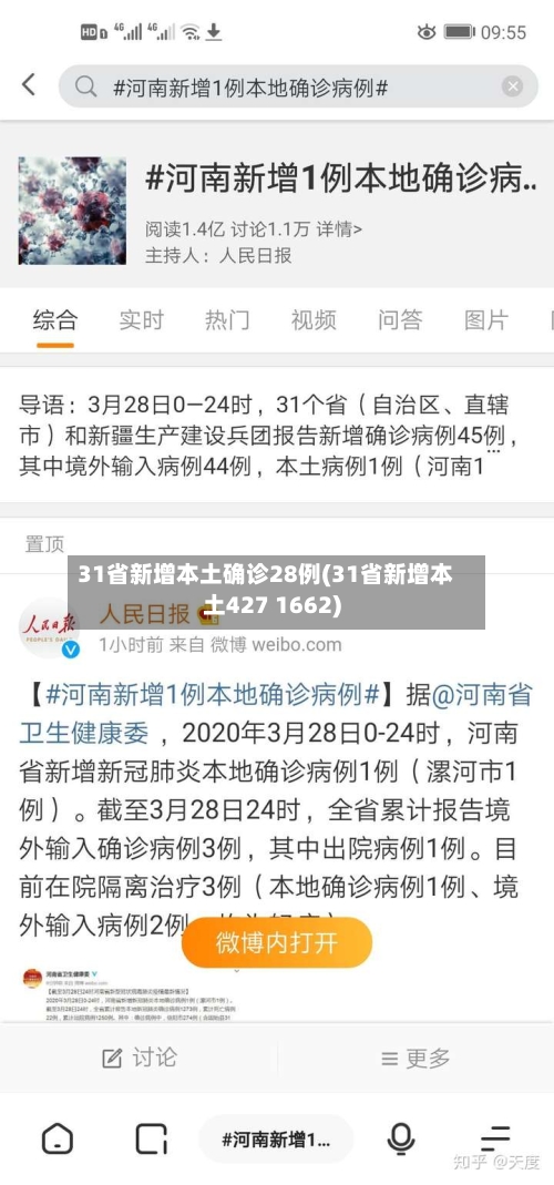 31省新增本土确诊28例(31省新增本土427 1662)-第2张图片