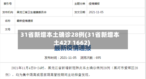 31省新增本土确诊28例(31省新增本土427 1662)-第3张图片