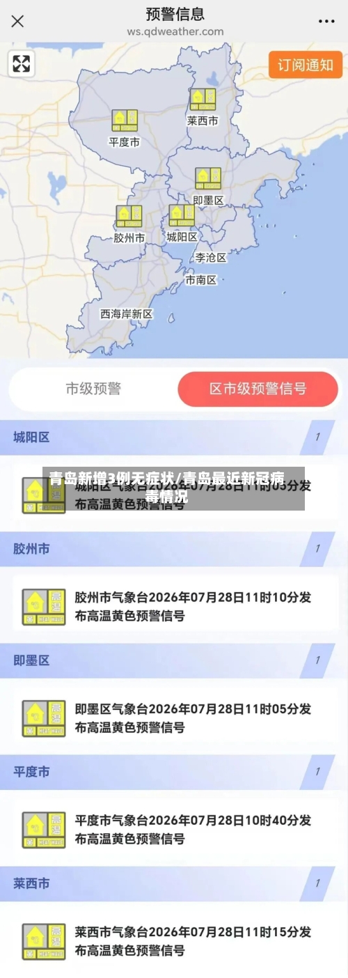 青岛新增3例无症状/青岛最近新冠病毒情况