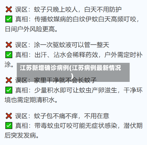 江苏新增确诊病例(江苏病例最新情况)