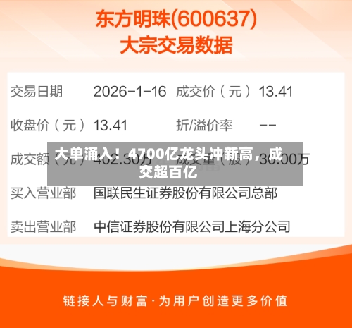 大单涌入！4700亿龙头冲新高	，成交超百亿-第2张图片